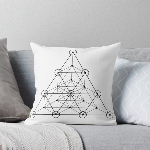 Artikelvorschau, Sacred Geometry Triangle entworfen und verkauft von meshhead.