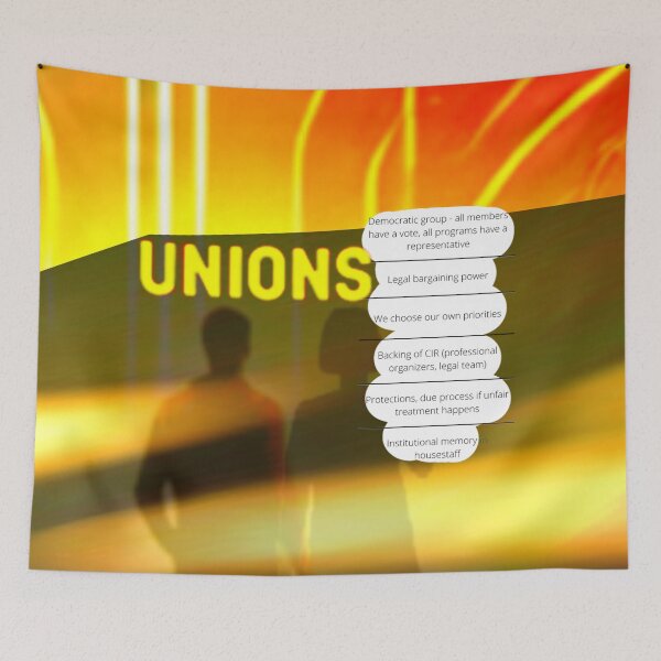 Item preview, Unions designed and sold by ontological.