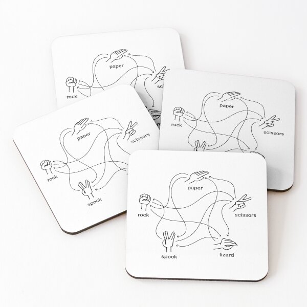 Item preview, Rock Paper Scissors Lizard Spock designed and sold by drastudio.