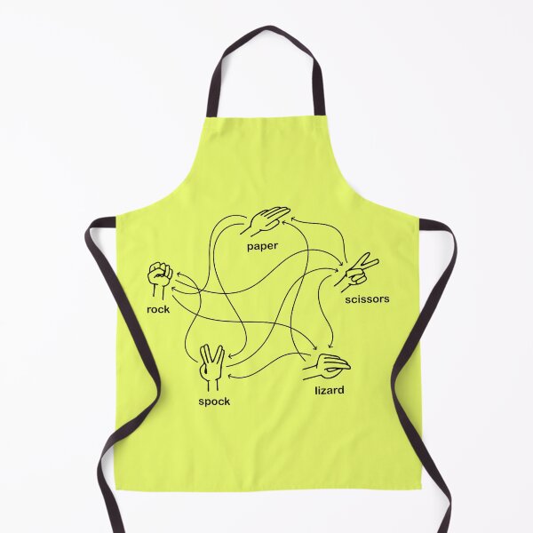 Item preview, Rock Paper Scissors Lizard Spock designed and sold by drastudio.