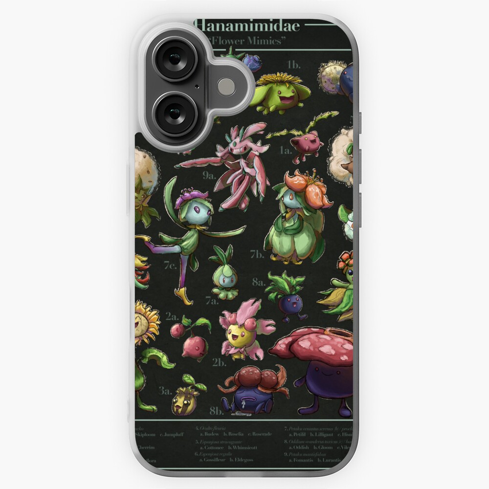 Item preview, iPhone Soft Case designed and sold by Swainathan.