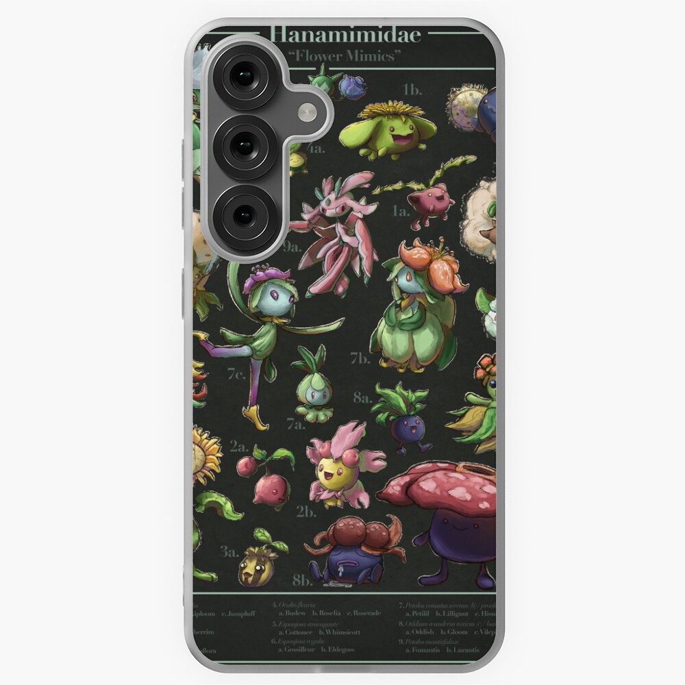 Item preview, Samsung Galaxy Soft Case designed and sold by Swainathan.