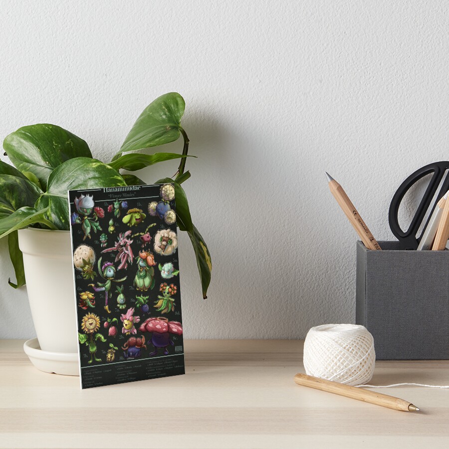 Item preview, Art Board Print designed and sold by Swainathan.