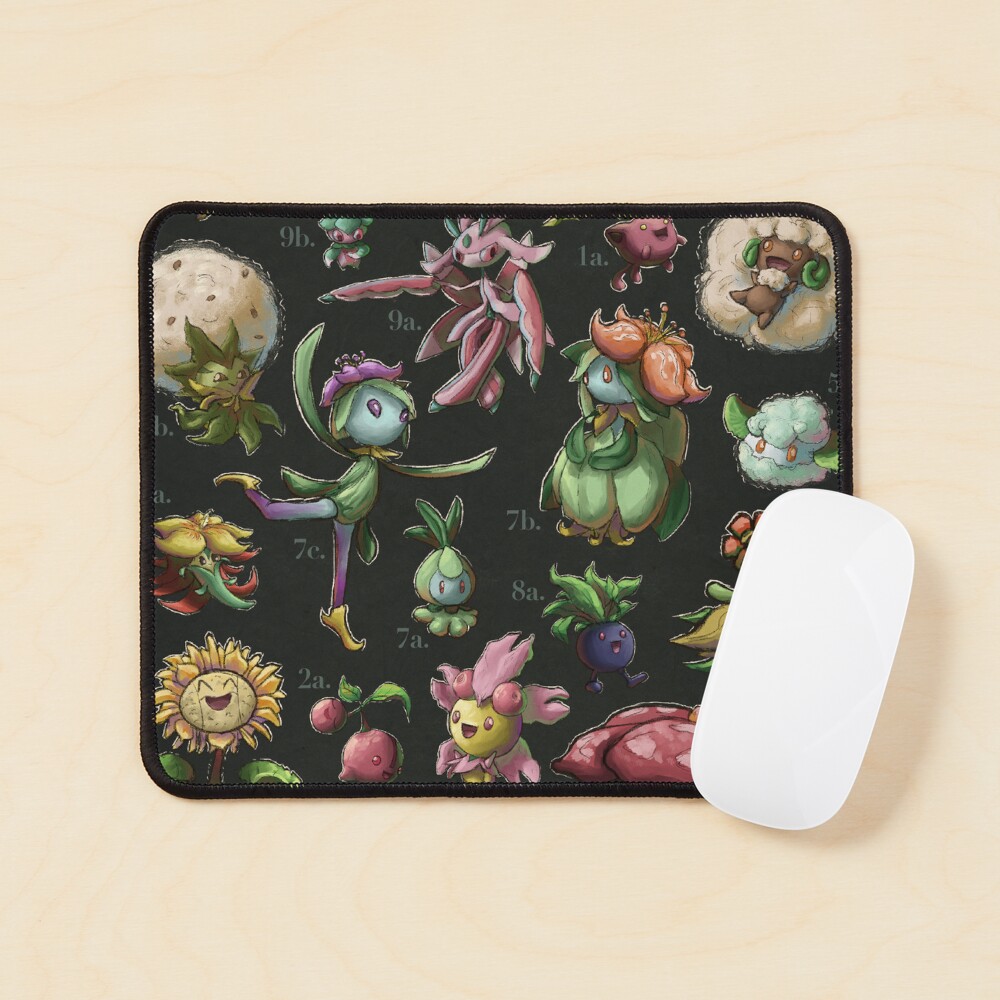 Item preview, Mouse Pad designed and sold by Swainathan.