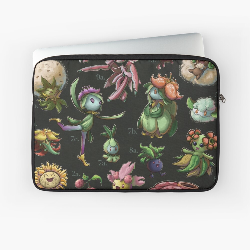 Item preview, Laptop Sleeve designed and sold by Swainathan.