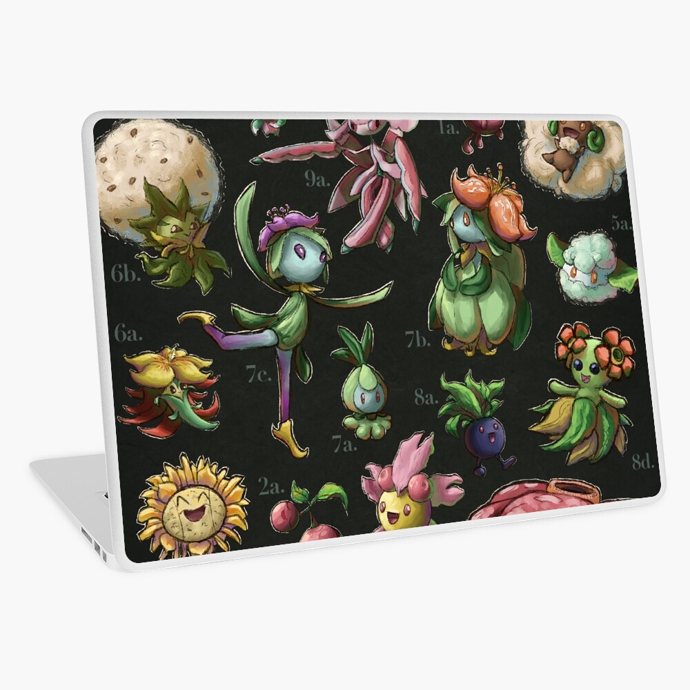 Item preview, Laptop Skin designed and sold by Swainathan.