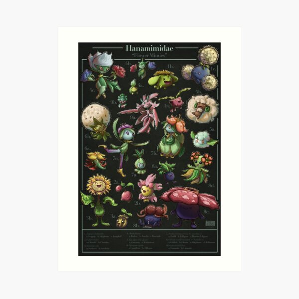 Art Print