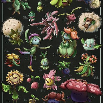Artwork thumbnail, Hanamimidae Biological Illustration by Daniel Swain Creations