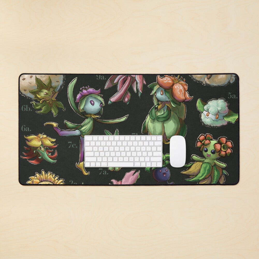 Item preview, Desk Mat designed and sold by Swainathan.