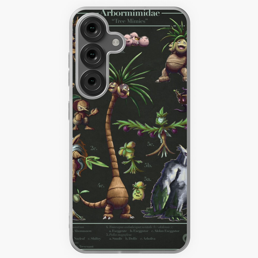 Item preview, Samsung Galaxy Soft Case designed and sold by Swainathan.