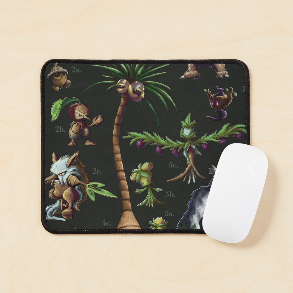 Item preview, Mouse Pad designed and sold by Swainathan.