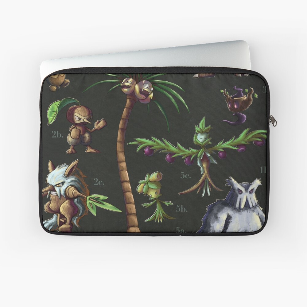 Item preview, Laptop Sleeve designed and sold by Swainathan.