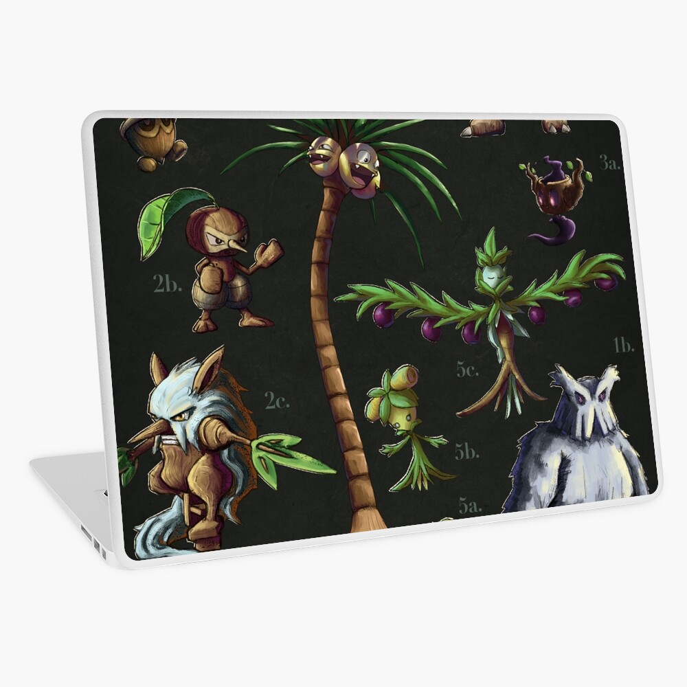 Item preview, Laptop Skin designed and sold by Swainathan.