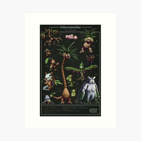 Arbormimidae Biological Illustration Art Print