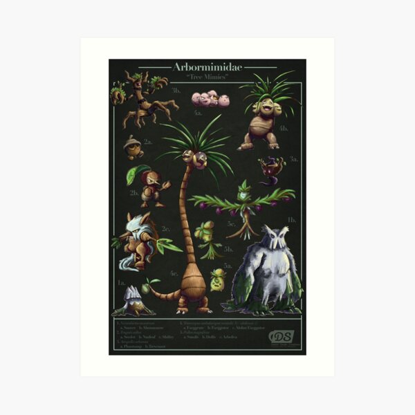 Art Print