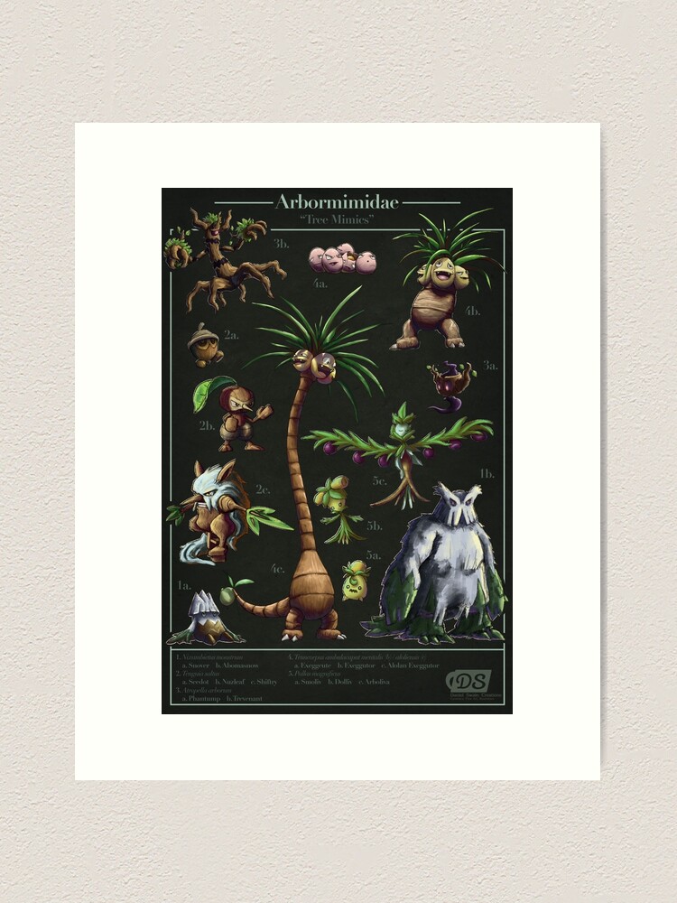 Thumbnail 2 of 3, Art Print, Arbormimidae Biological Illustration designed and sold by Swainathan.