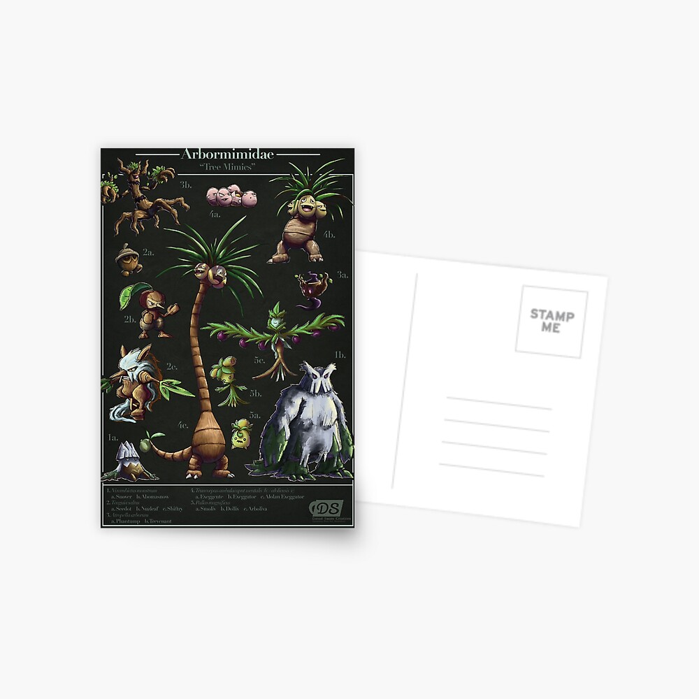 Item preview, Postcard designed and sold by Swainathan.