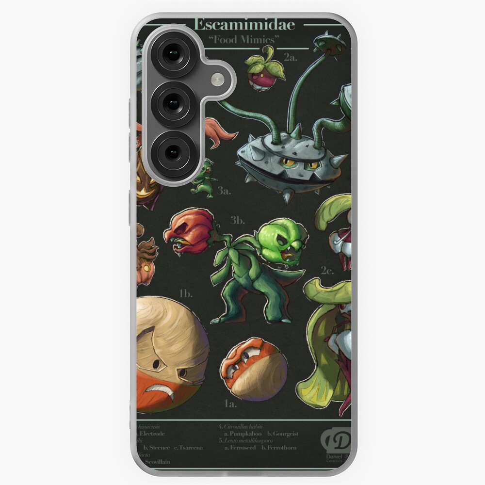 Item preview, Samsung Galaxy Soft Case designed and sold by Swainathan.