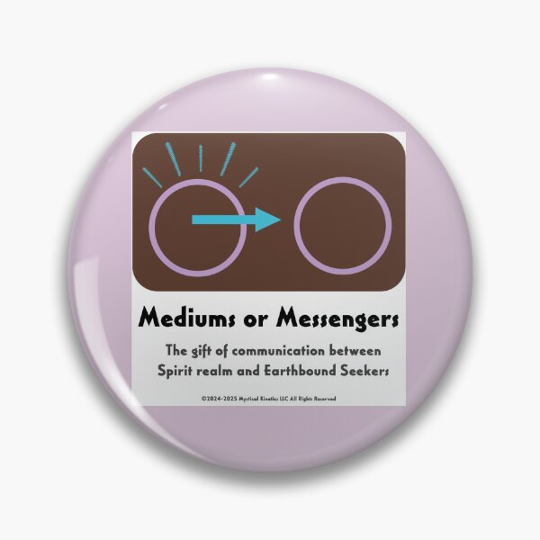 Item preview, The Modes of Psychic Transmission -- Mediums or Messengers designed and sold by Mystical Kinetics.
