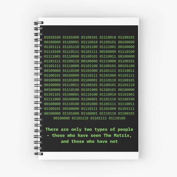 Item preview, Types of people - Matrix designed and sold by XYZish.