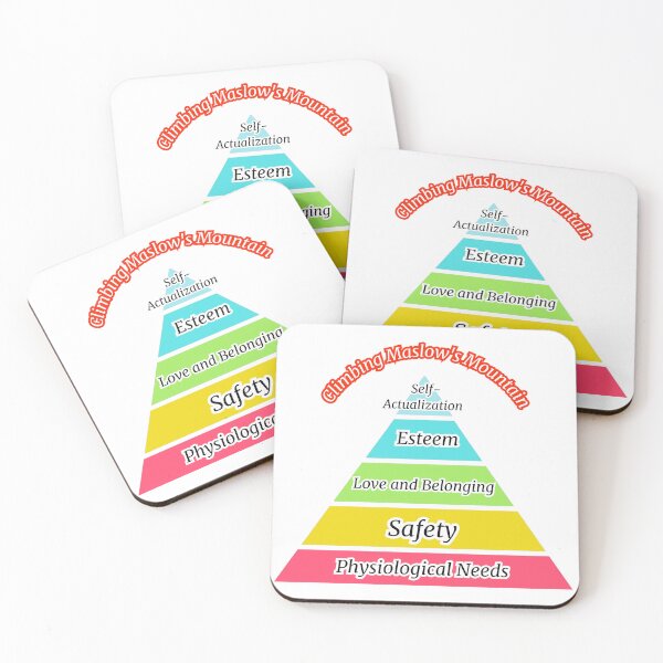 Item preview, "Maslow's Hierarchy of Needs" designed and sold by Marikony.