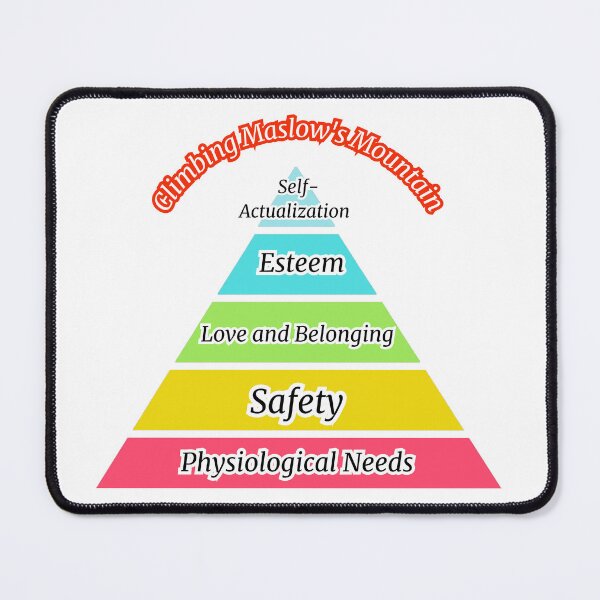Item preview, "Maslow's Hierarchy of Needs" designed and sold by Marikony.