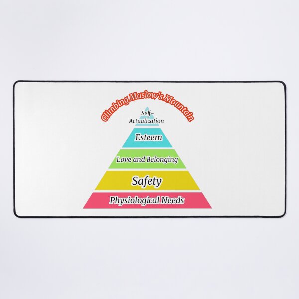 Item preview, "Maslow's Hierarchy of Needs" designed and sold by Marikony.