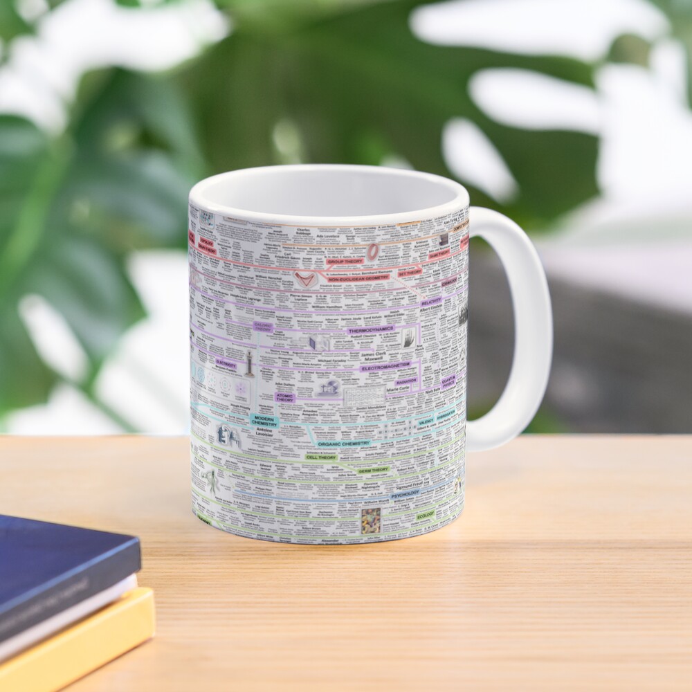 Item preview, Classic Mug designed and sold by EvanLeed.