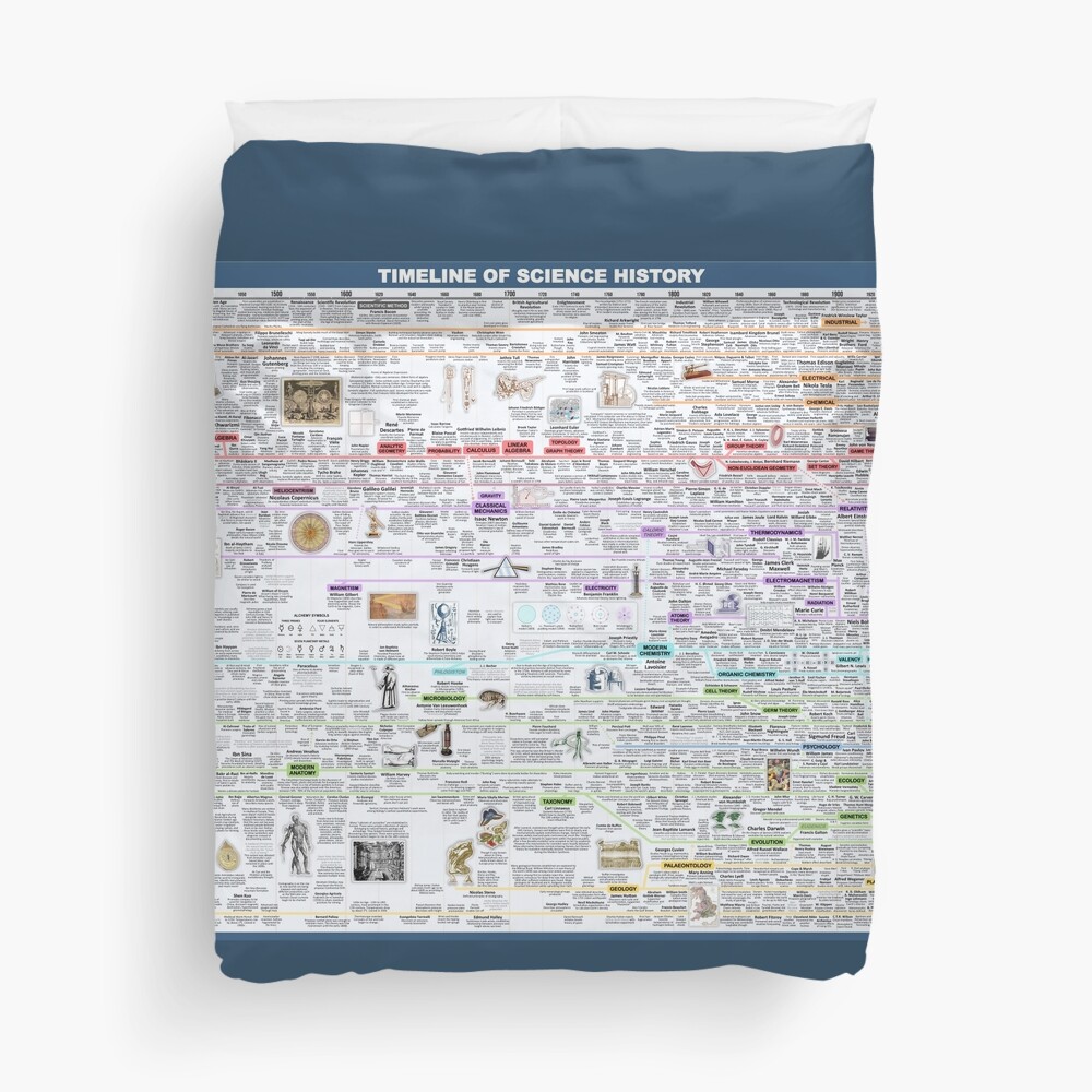Item preview, Duvet Cover designed and sold by EvanLeed.