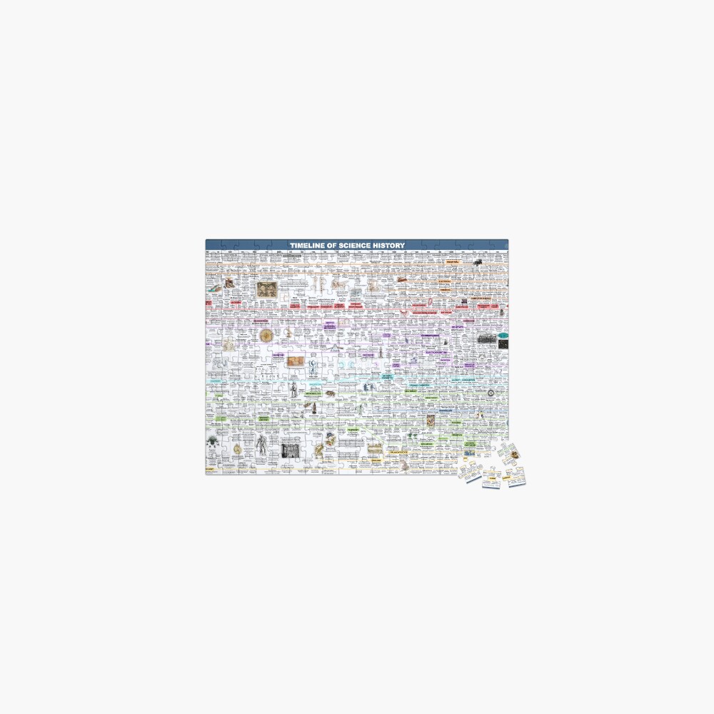 Item preview, Jigsaw Puzzle designed and sold by EvanLeed.