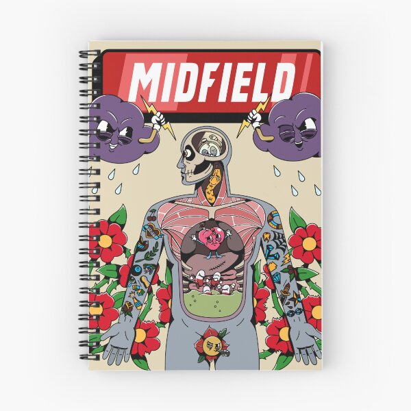 Item preview, Midfield - self-titled designed and sold by keybeleza.