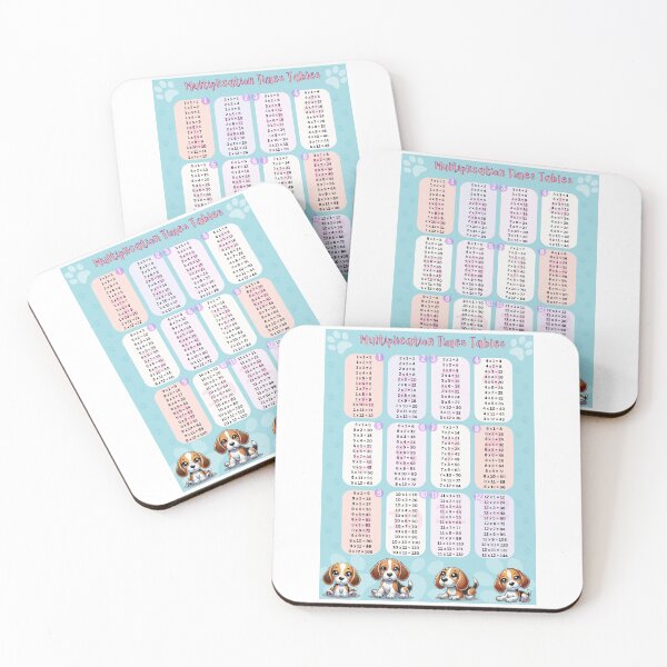 Item preview, Beagle Puppies Multiplication Chart (Times Tables Chart) designed and sold by PhotoDesignNZ.