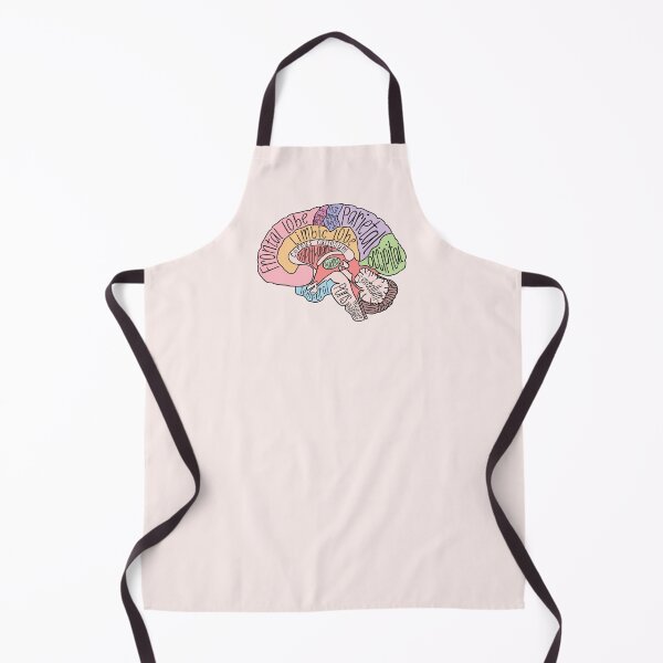 Item preview, Brain Structures designed and sold by neesheew.