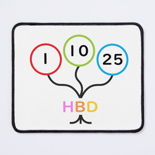 Item preview, HBD 1/10/25 designed and sold by Koji1234.