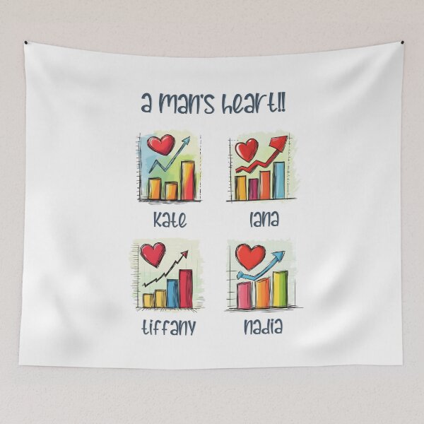 Item preview, A Man’s Heart | Love Graphs for Every Name, Love Never Looked So Confused Funny Sarcastic Valentine Day Meme designed and sold by FUNqoosh.