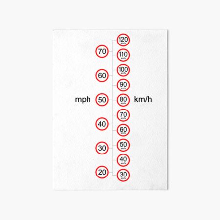 Sticker 60 Miles Per Hour In Km H Decal Mph To Km 240 KM/H Speedometer