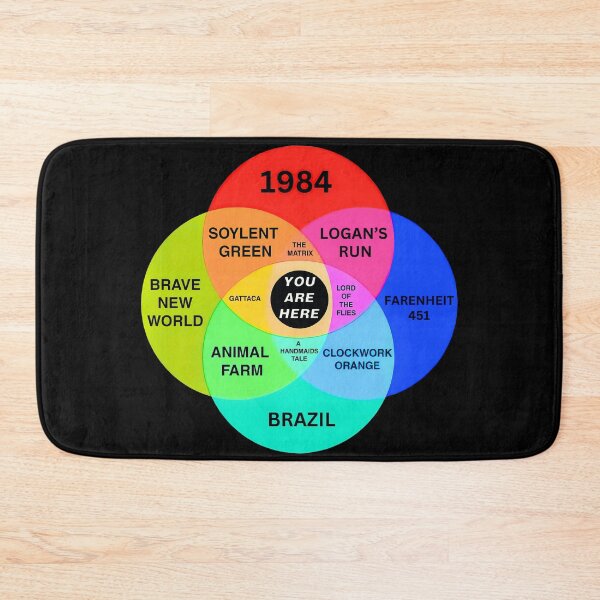 Item preview, Venn Diagram of Dystopia designed and sold by calypso-designs.