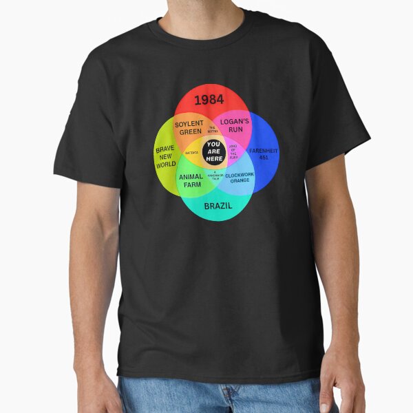 Item preview, Venn Diagram of Dystopia designed and sold by calypso-designs.