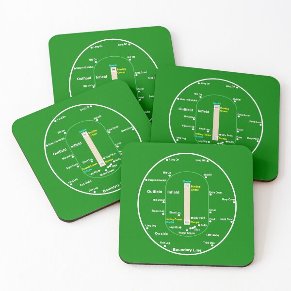 Item preview, Cricket Pitch Layout designed and sold by SlumCity.