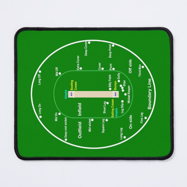 Item preview, Cricket Pitch Layout designed and sold by SlumCity.