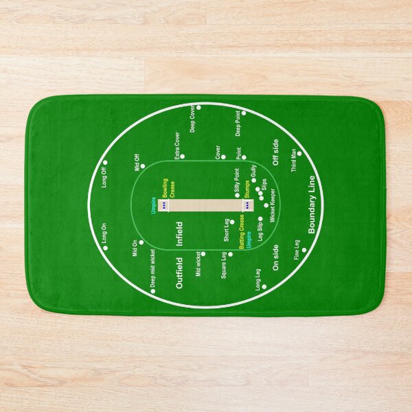 Item preview, Cricket Pitch Layout designed and sold by SlumCity.