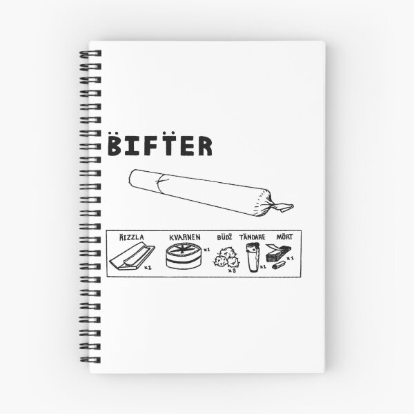 Item preview, Bifter  designed and sold by Scott0-0.