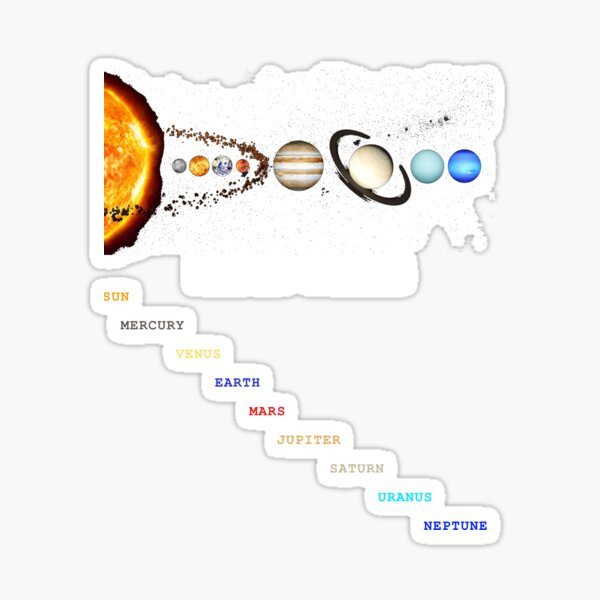 Item preview,  Astronomy – Planet Parade Illustration – Dark designed and sold by Phoenix Créations.