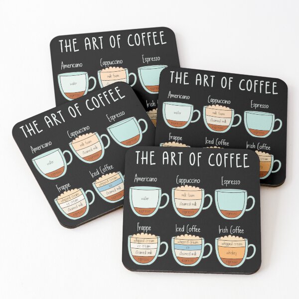 Item preview, The Art of Coffee – Types & Proportions Guide designed and sold by Blok45.