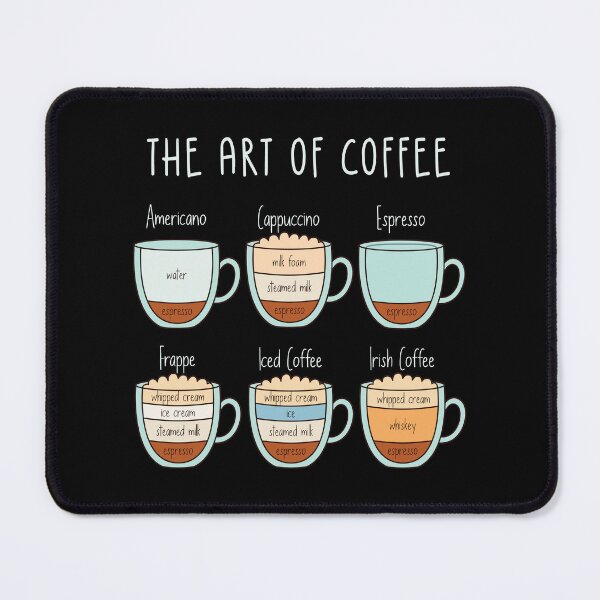 Item preview, The Art of Coffee – Types & Proportions Guide designed and sold by Blok45.