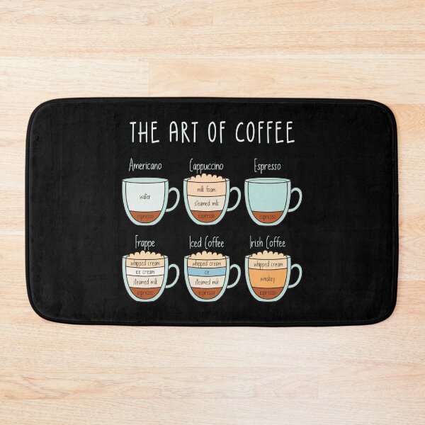 Item preview, The Art of Coffee – Types & Proportions Guide designed and sold by Blok45.