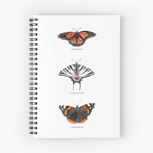Item preview, Swallowtail, Monarch, and Red Admiral butterflies by B3cclesArt  designed and sold by B3cclesArt..