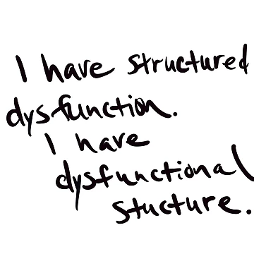 Artwork thumbnail, Structured dysfunction, dysfunctional structure by abeink