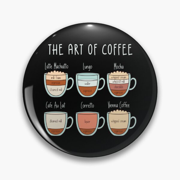 Item preview, The Art of Coffee – Types & Proportions Guide designed and sold by Blok45.