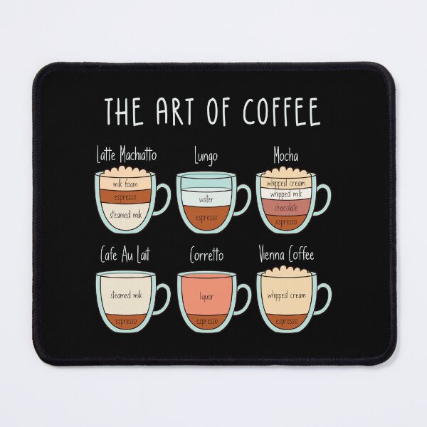 Item preview, The Art of Coffee – Types & Proportions Guide designed and sold by Blok45.